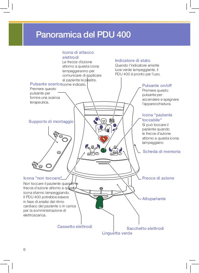 DEFIBRILLATORE JOULE SCARICA